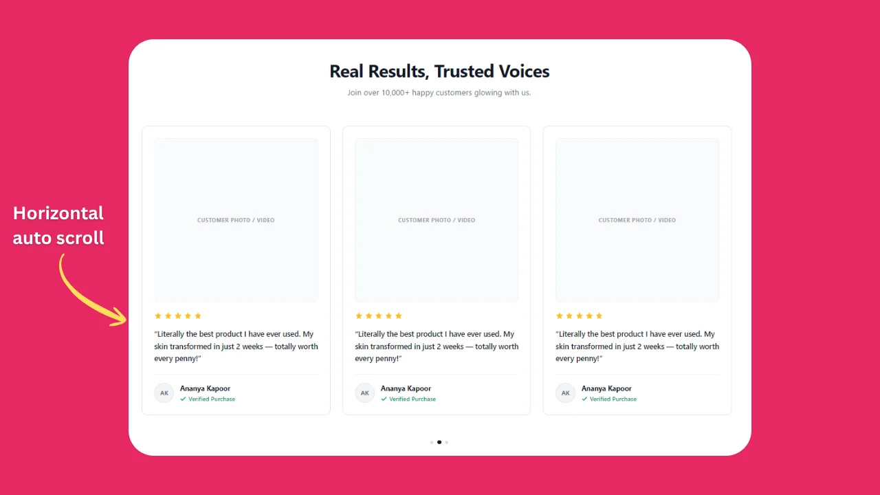 Review Slider
