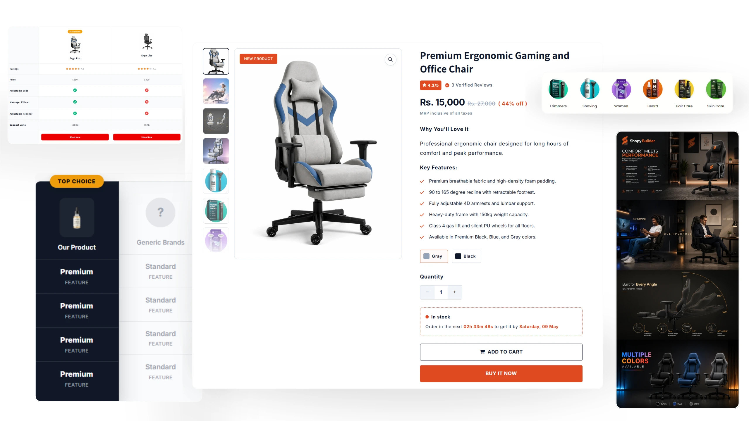 ShopyBuilder Interface