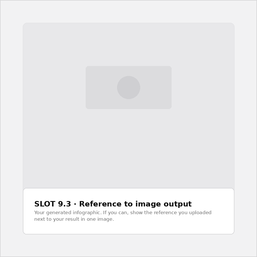 Reference to image output three