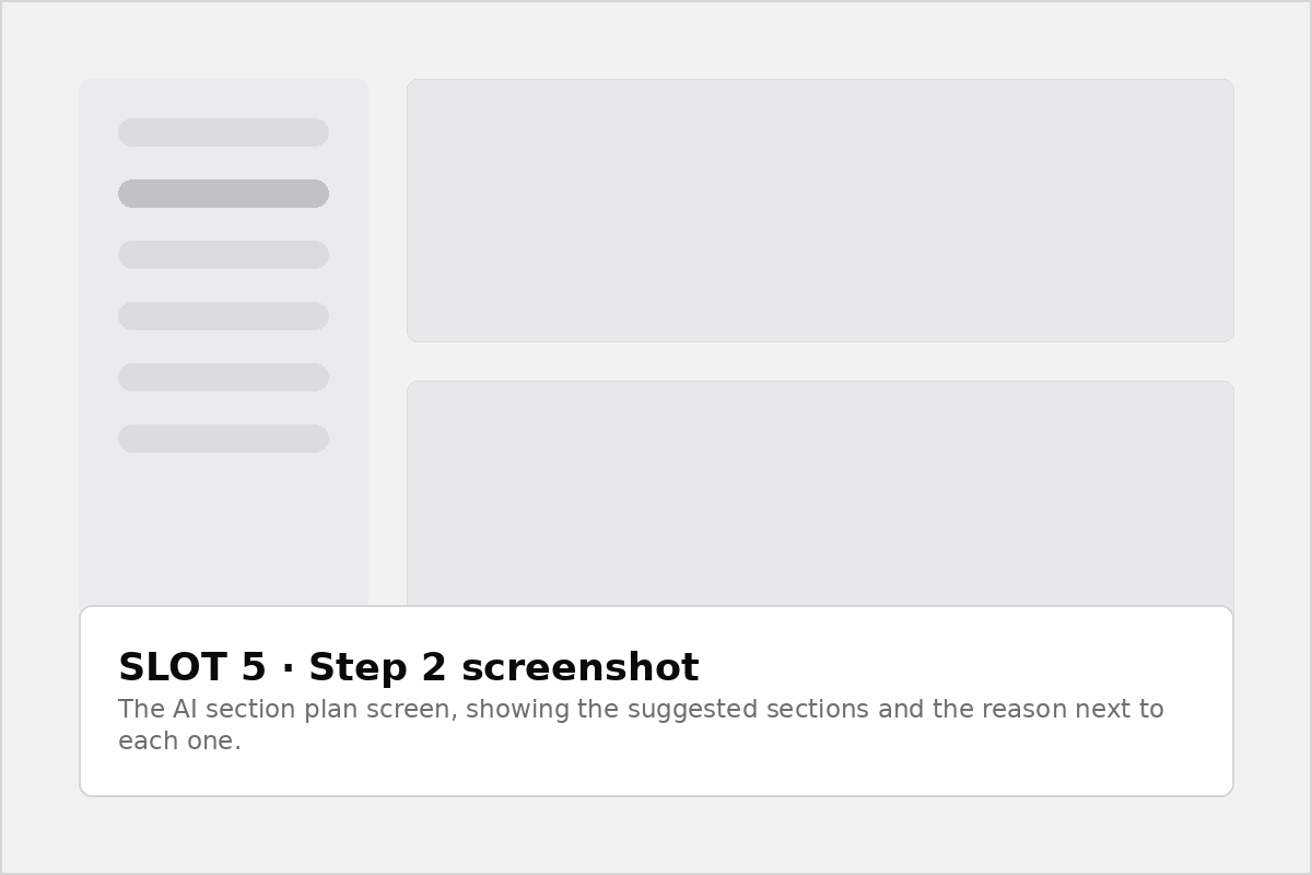 Step two: the AI section plan with a reason for each section